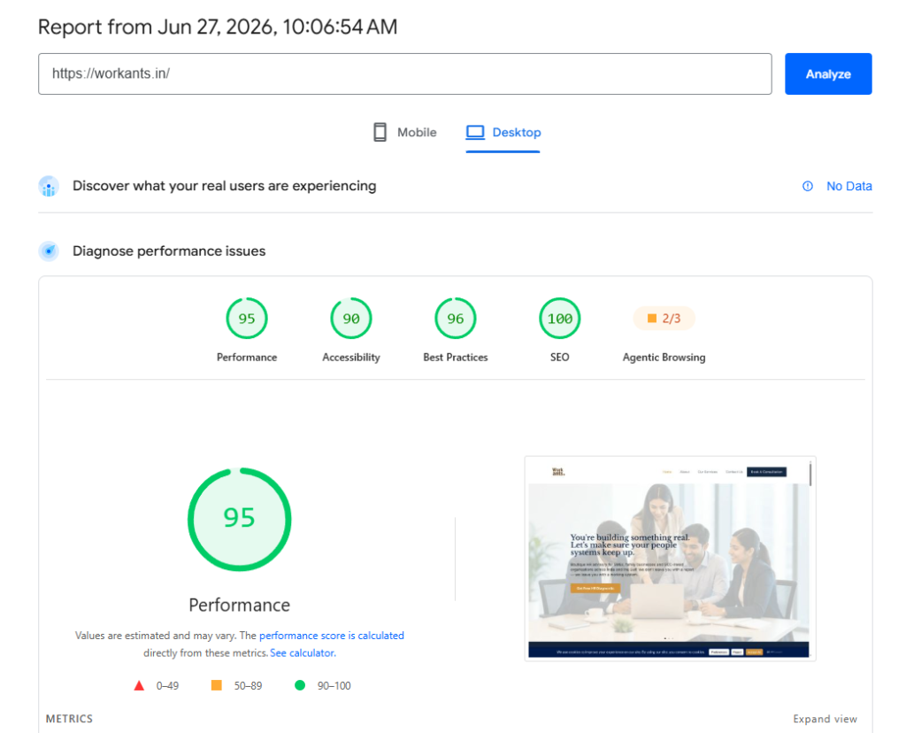 workants page speed